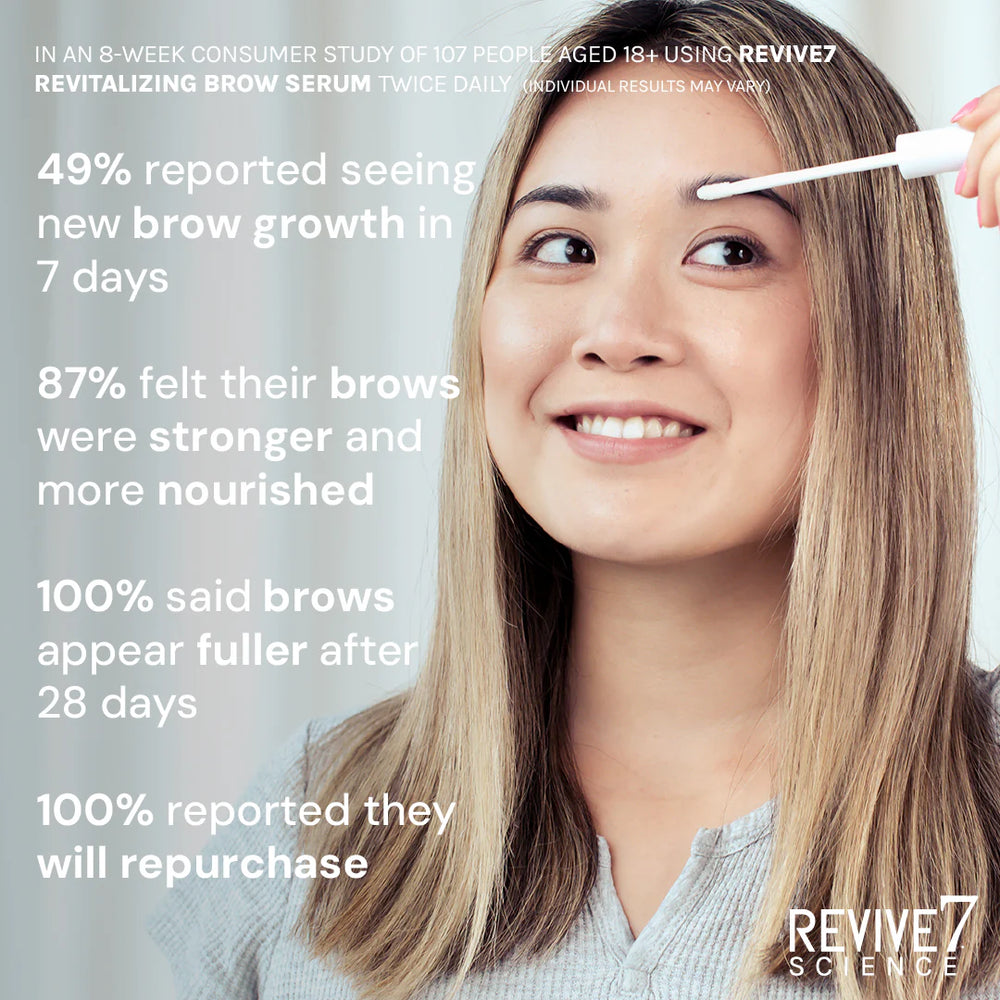 Revive7 Revitalizing Brow Serum 5ml